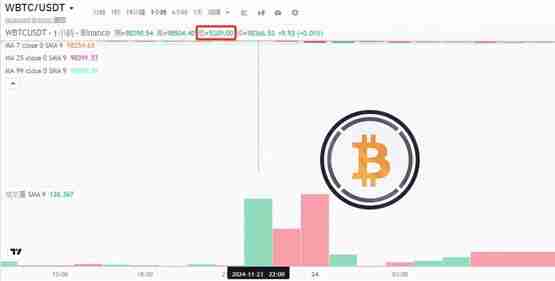 MATIC今日行情走势_MATIC实时价格走势_MATIC最新价格