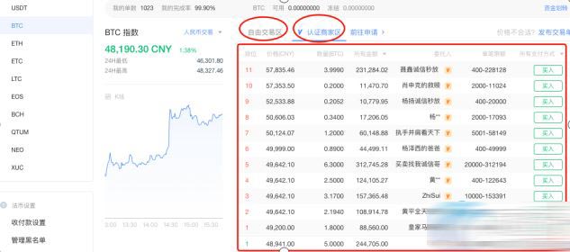 okex如何提现？okex提现详细图文教程
