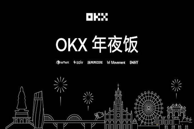 比特币交易价格与市场供需