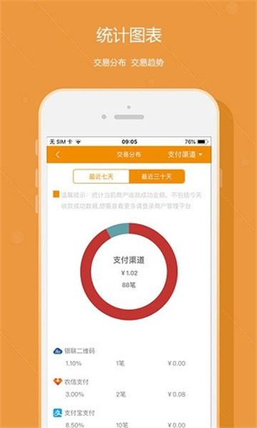悦农e付收银台app官方版