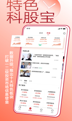 钛媒体安卓版