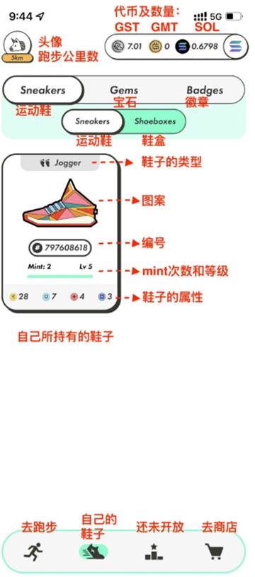 stepn跑步app
