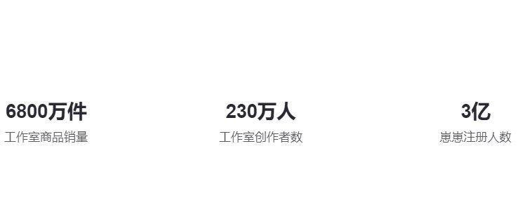 崽崽ZEPETO最新版