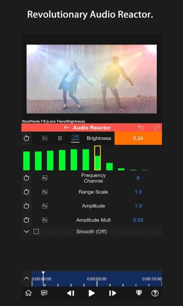 nodevideo2022已付费破解版
