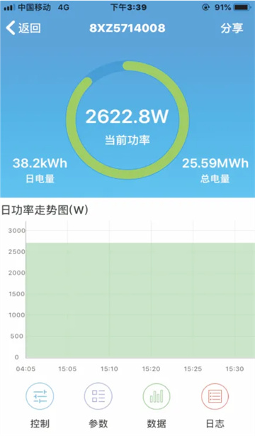 古瑞瓦特shinephone(光伏监控)