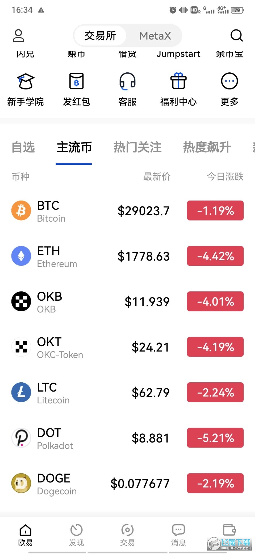 pi币期货交易平台(okx)