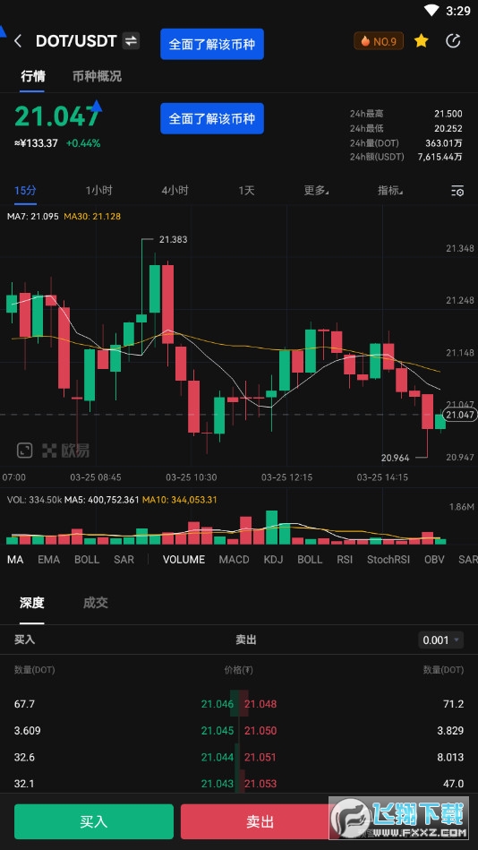 Polygon(Matic)钱包提现app(欧易okx)
