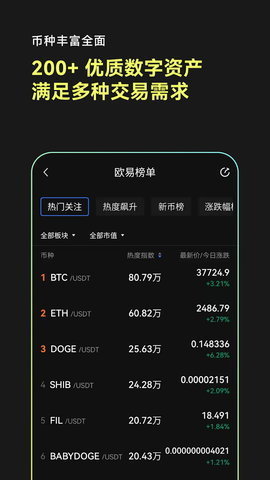 (某)手虚拟币交易所 6.109.0 最新版