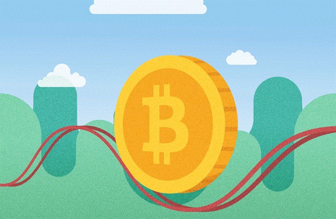 比特币历史价格走势图_比特币历史价格查询
