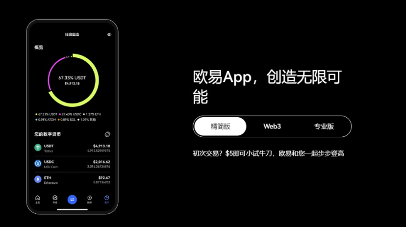 在欧意交易所买卖USDT小心被骗!欧意卖USDT怎么避免被骗钱?