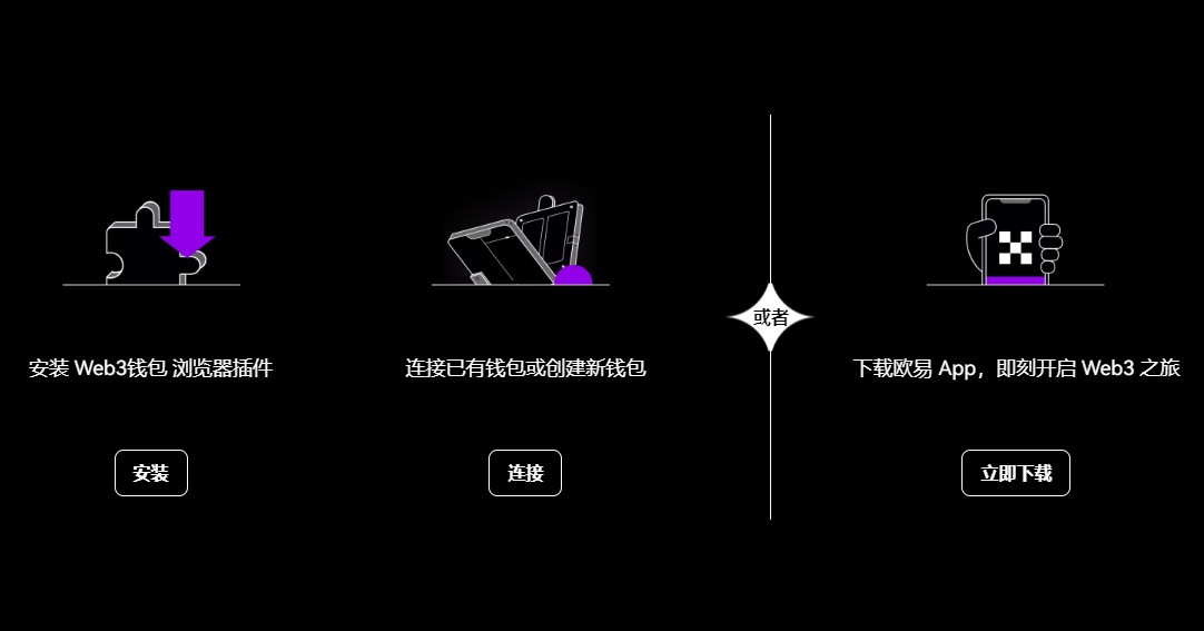 免费正规币圈地址官网_正规官方币圈地址介绍