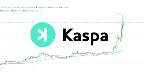 币安上架KAS永续合约 市价一小时内暴涨近20%