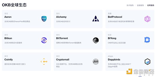 从Coinbase估值看欧意OKEx平台币OKB究竟是不是价值洼地