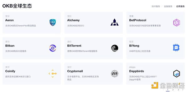 从Coinbase估值看欧意OKEx平台币OKB究竟是不是价值洼地