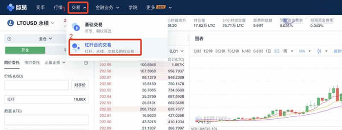 欧意合约手续费怎么算的?欧意交易所合约手续费明细