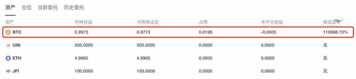 欧意合约手续费怎么算的?欧意交易所合约手续费明细