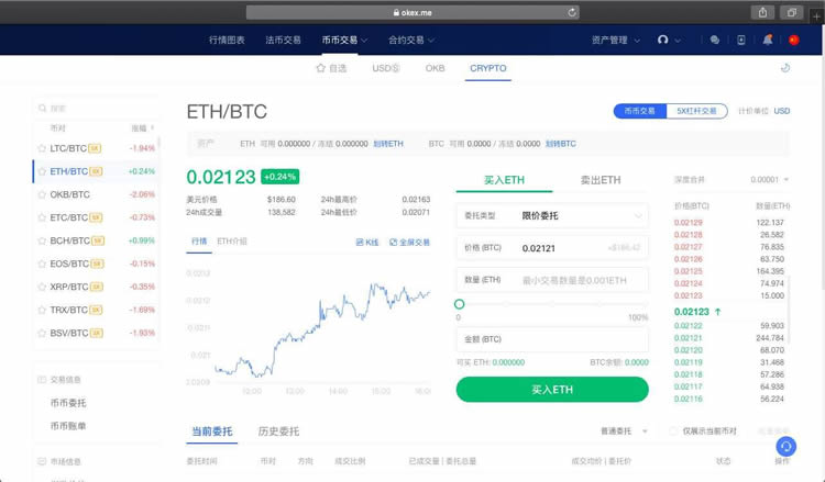 欧意OKEX合约平台怎么玩?OKEX合约操作教程