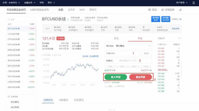 欧意交易所怎么做多做空?OKEX/欧意交易所做多做空操作教程