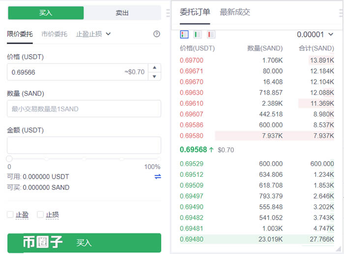 SAND币怎么买?SAND币买卖交易操作教程