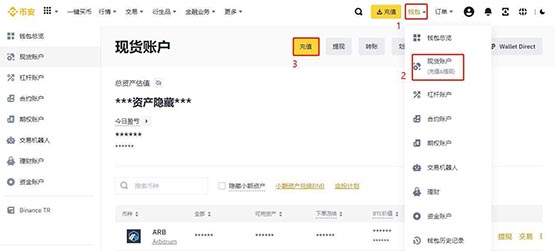 链上提币网络拥堵什么意思？一文读懂链上提币网络拥堵