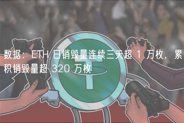 数据：TH 日销毁量连续三天超 1 万枚，累积销毁量超 320 万枚